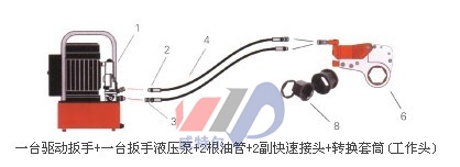 合金钢中空液压扳手