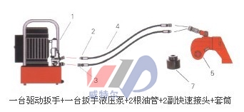 合金钢驱动液压扳手
